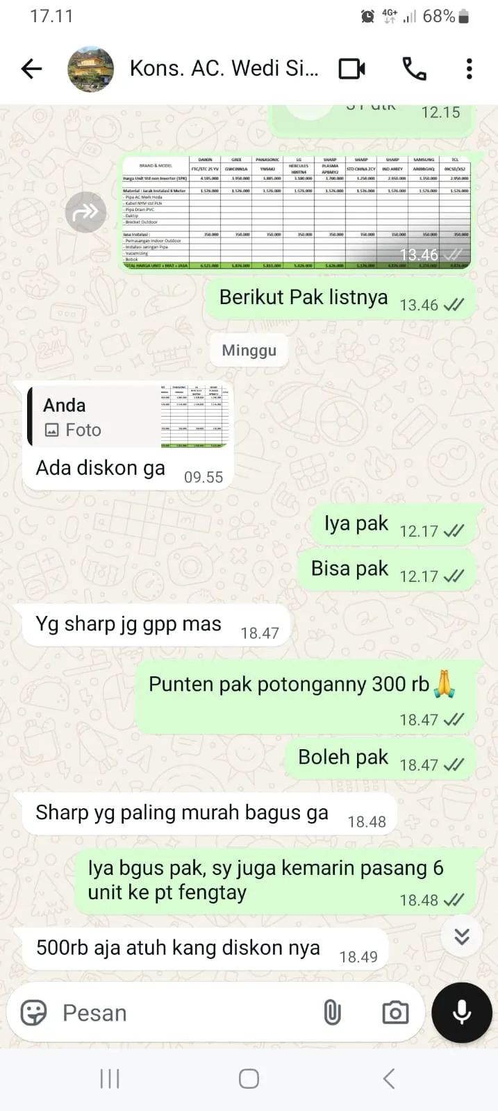 Testimoni WA perbaikan berhasil